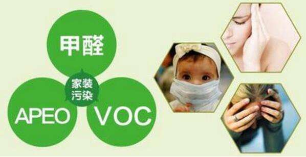 裝修污染帶來的后果