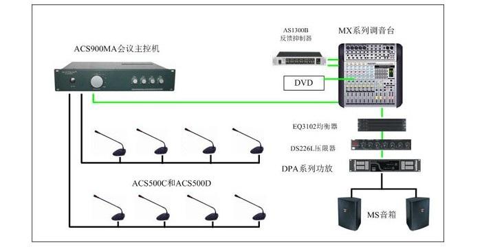 南京辦公裝修公司